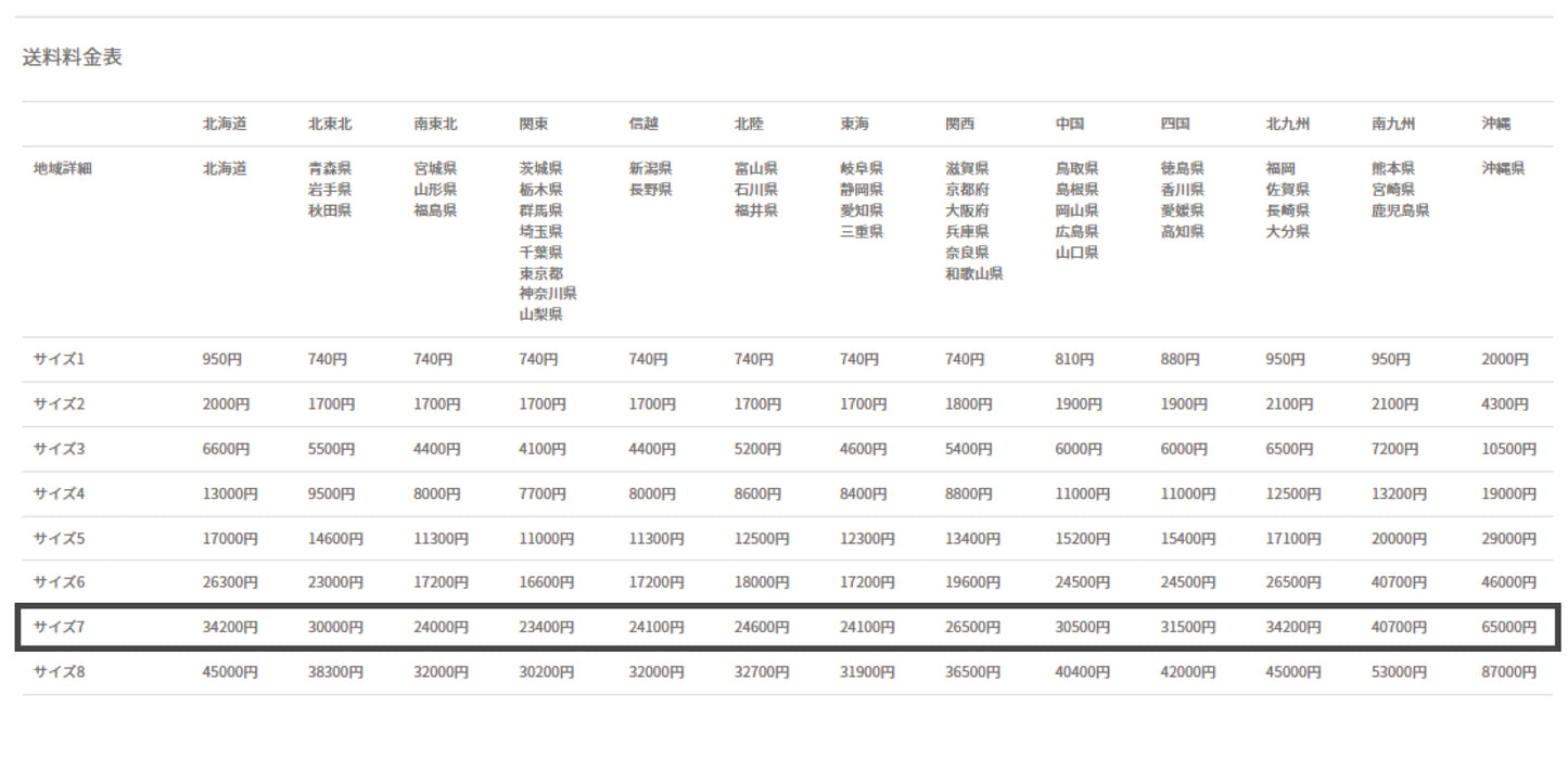 ベッドマットレス ミディアムタイプ ハードタイプ ポケットコイル 厚み23cm 抗ウィルス 制菌 抗カビ ベンチレーター付 デミオII 国産 日本製
