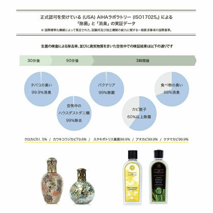 ルームフレグランス アシュレイ＆バーウッド フレグランスオイル 500ml ジャスミン＆ダムソン