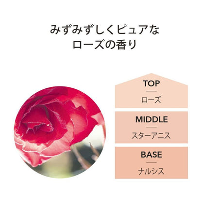 ルームフレグランス アシュレイ＆バーウッド フレグランスオイル 500ml ティーローズ