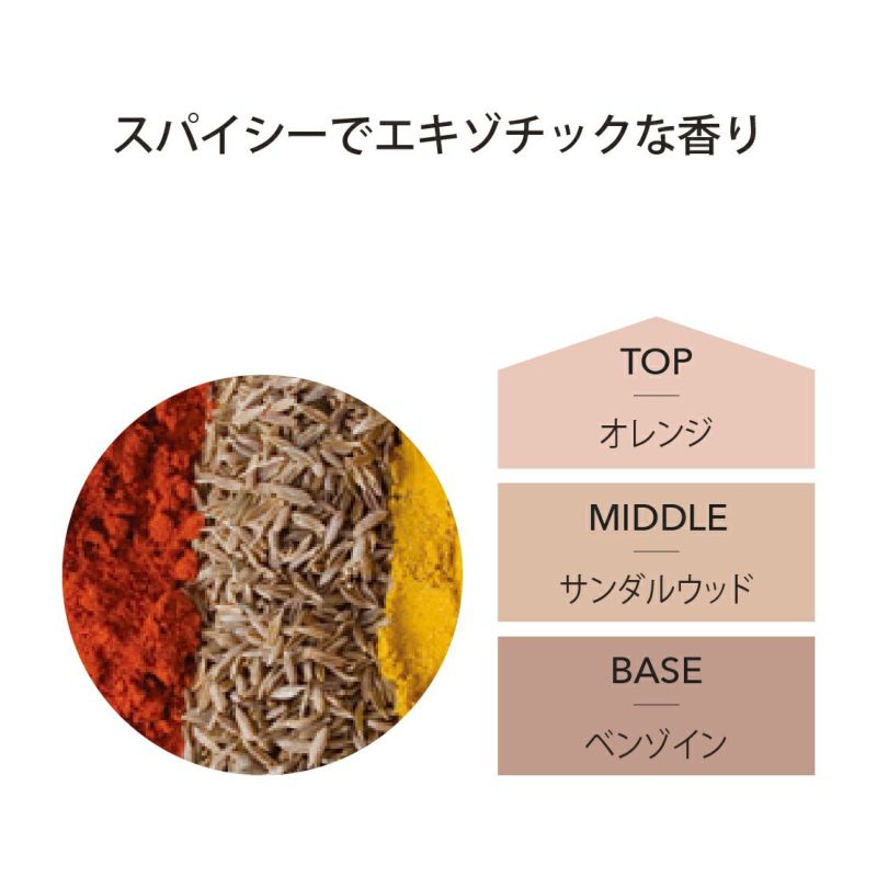 ルームフレグランス アシュレイ＆バーウッド フレグランスオイル 500ml モロカンスパイス