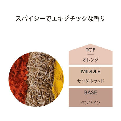 ルームフレグランス アシュレイ＆バーウッド フレグランスオイル 500ml モロカンスパイス