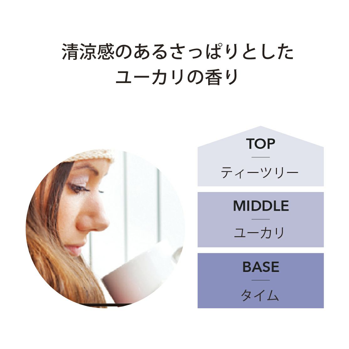 ルームフレグランス アシュレイ＆バーウッド フレグランスオイル 500ml COLD＆FLU