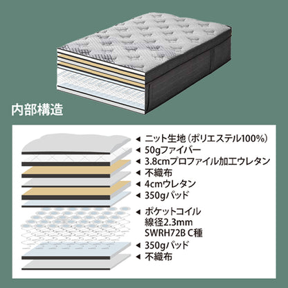 ベッドマットレス ポケットコイル 並行配列 厚み31cm 片面仕様 Sleep Master 極厚 ホテルのようなマットレス