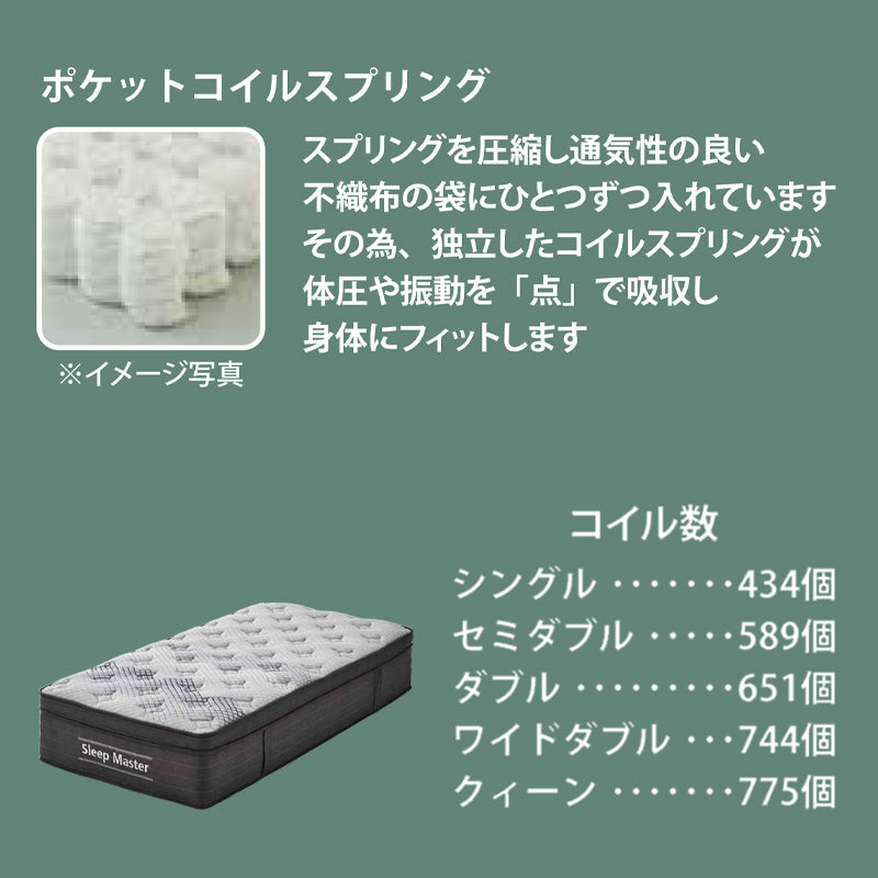 ベッドマットレス ポケットコイル 並行配列 厚み31cm 片面仕様 Sleep Master 極厚 ホテルのようなマットレス