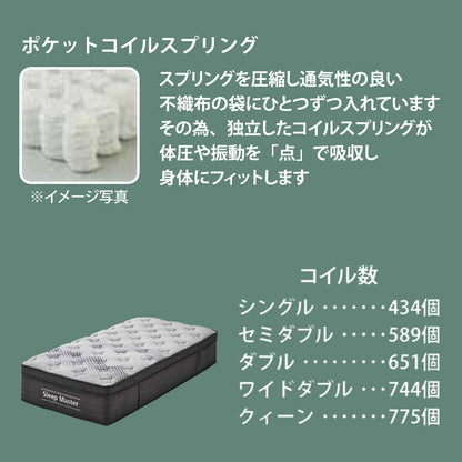 ベッドマットレス ポケットコイル 並行配列 厚み31cm 片面仕様 Sleep Master 極厚 ホテルのようなマットレス