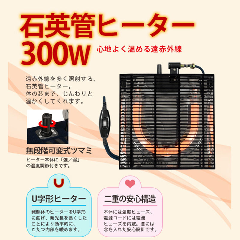 こたつセット W80cm うす掛け布団付 こたつ ３点セット アベル-SE80-ユイ 円形 丸型 こたつ布団セット コタツ おしゃれ かわいい