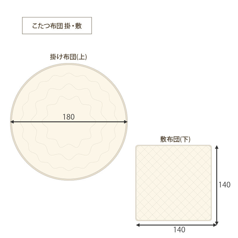 こたつセット W80cm うす掛け布団付 こたつ ３点セット アベル-SE80-ユイ 円形 丸型 こたつ布団セット コタツ おしゃれ かわいい