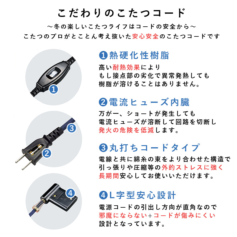 こたつセット うす掛け布団付 こたつ ３点セット KOT-7350-105-ユイ 正方形 こたつ布団セット コタツ おしゃれ