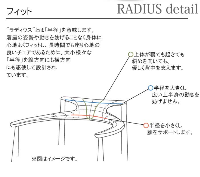 RADIUS 肘付き ダイニングチェア ラディウス 日本製 ハーフアームチェア DC-HA