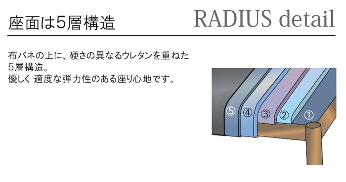 RADIUS 肘付き ダイニングチェア ラディウス 日本製 ハーフアームチェア DC-HA